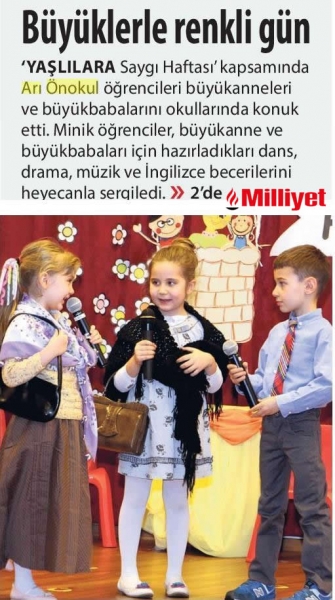 21 MART 2018 ÇARŞAMBA MİLLİYET-YÖNLENDİRME