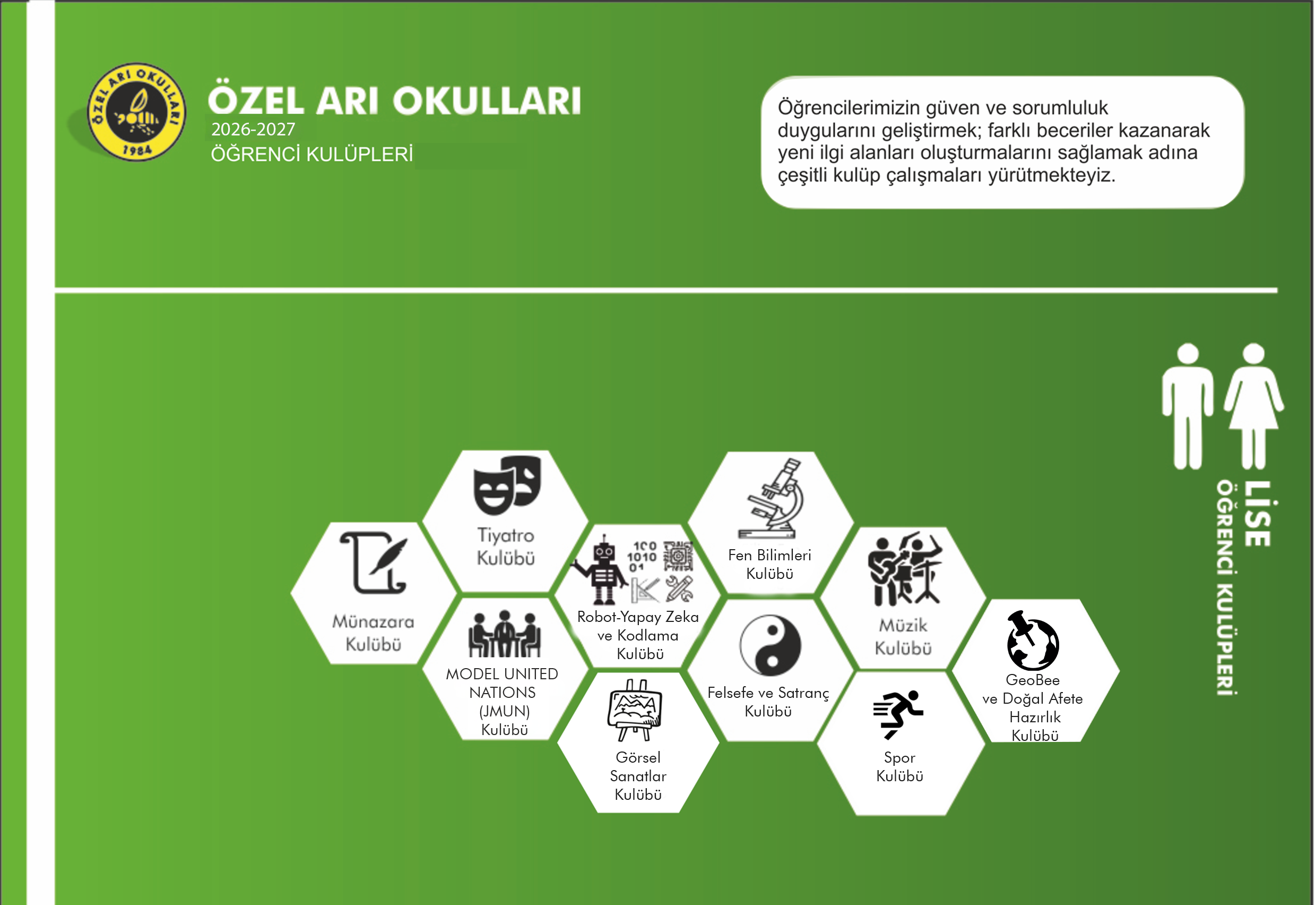 Öğrenci Kulüpleri